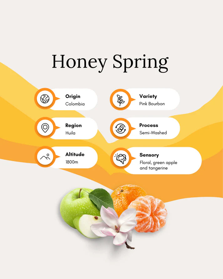 Honey Spring - Colombia Pink Bourbon - Diego Horta & Edier Perdomo